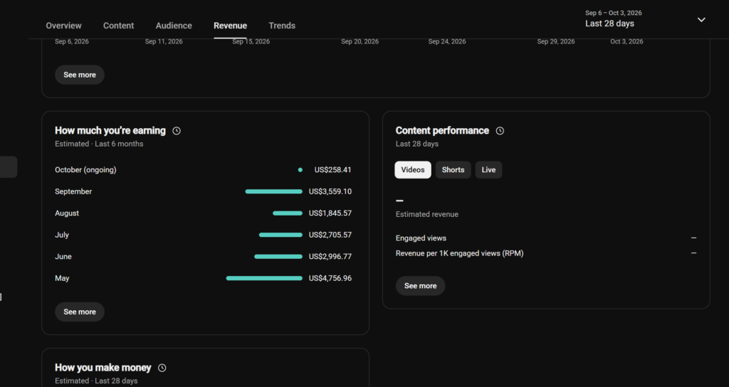 YouTube Studio estimated revenue May to October 2026